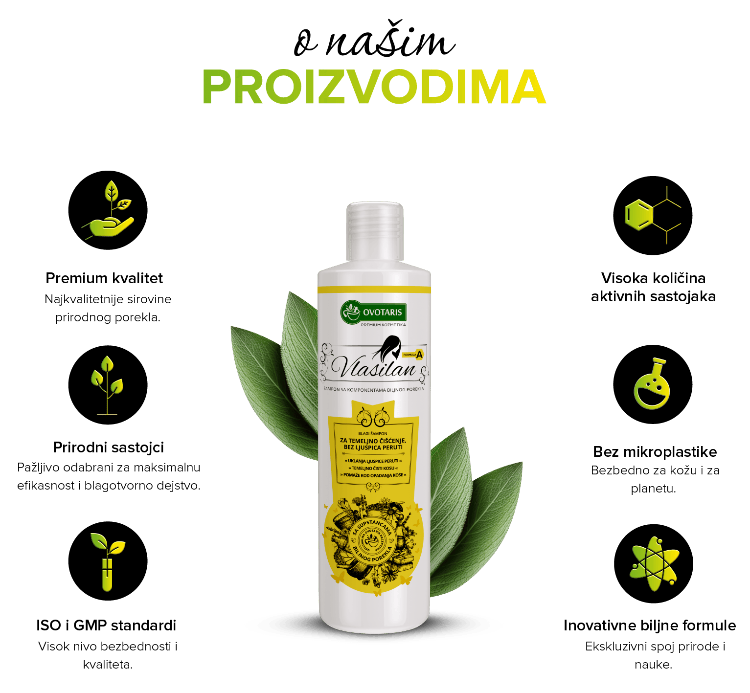 o proizvodima