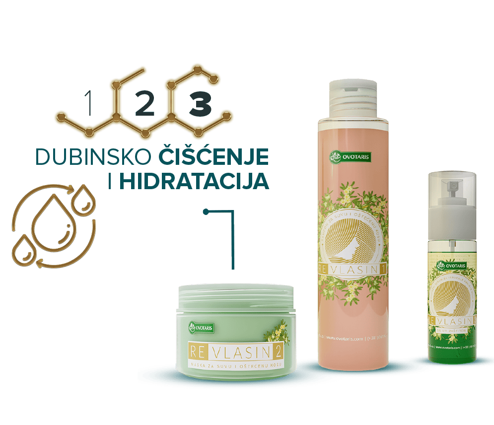 Revlasin set serum revlasin set