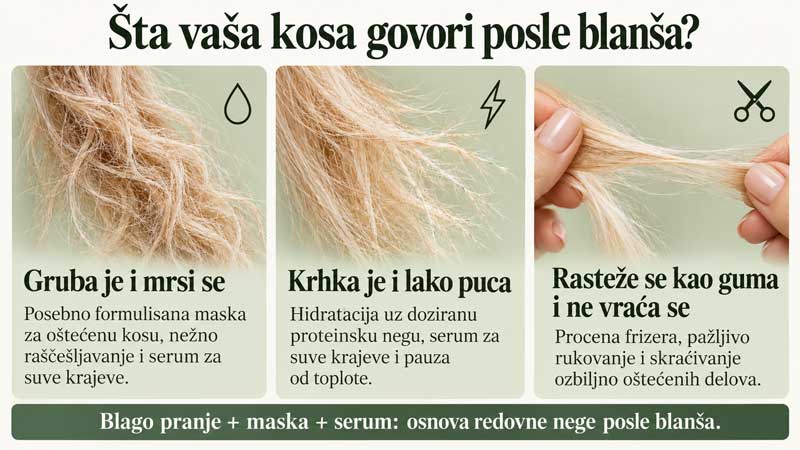 znaci oštećenja kose od blanša
