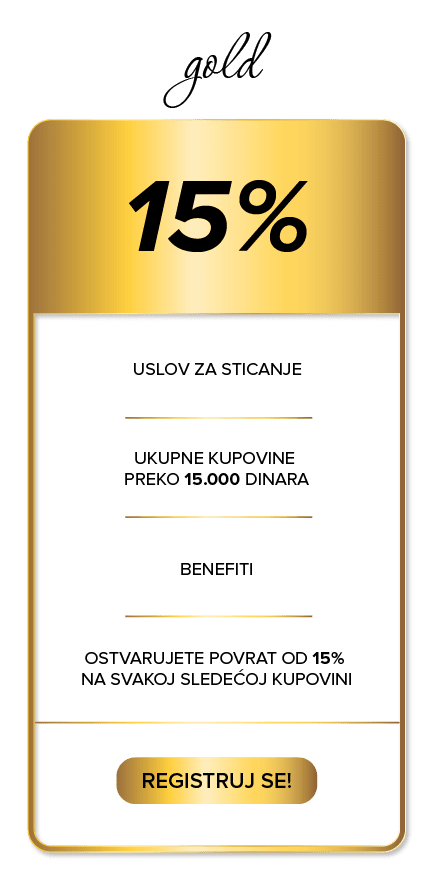 loyalty gold loyalty gold