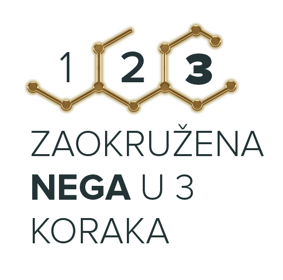 nega u tri koraka revlasin zaokruzena nega u 3 koraka
