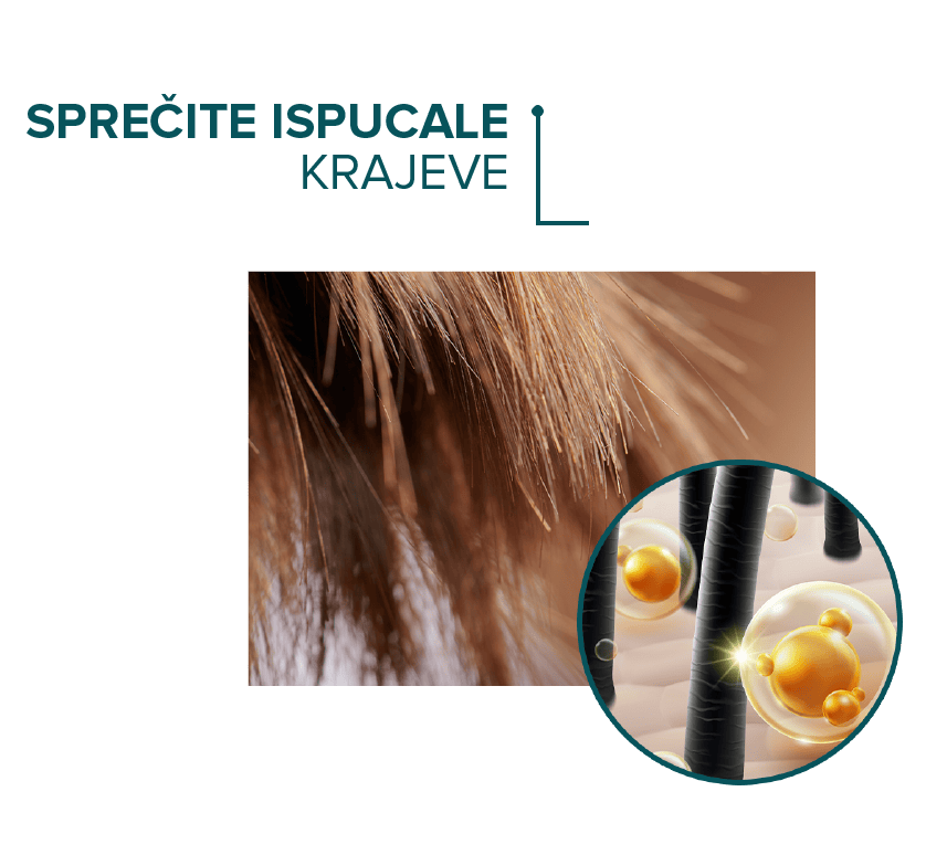 slika kod kome je namenjen serum revlasin serum ispucali krajevi