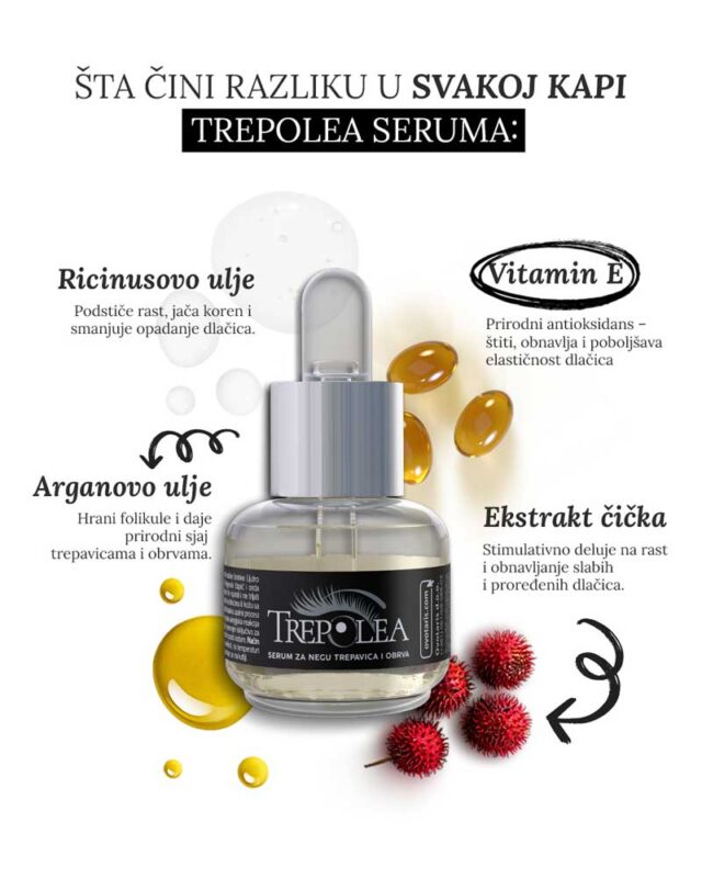 serum za rast obrva serum za rast obrva